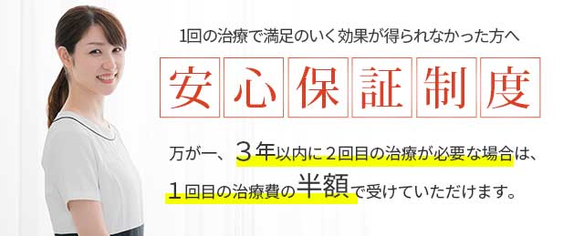 1回の治療で満足のいく効果が得られなかった方へ 安心保証制度