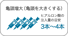 亀頭増大（亀頭を大きくする）3本〜4本